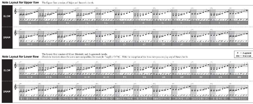 BCH-48manual-JE-201806_ol_011