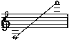 m-37c_notes